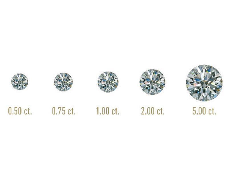 اندازه های مختلف الماس از نیم قیراط تا پنج قیراط